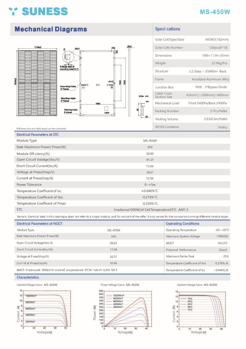 connecting solar panels in parallel