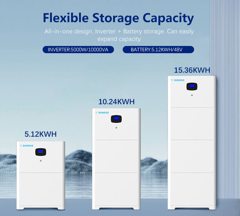 baterya ng solar panel inverter