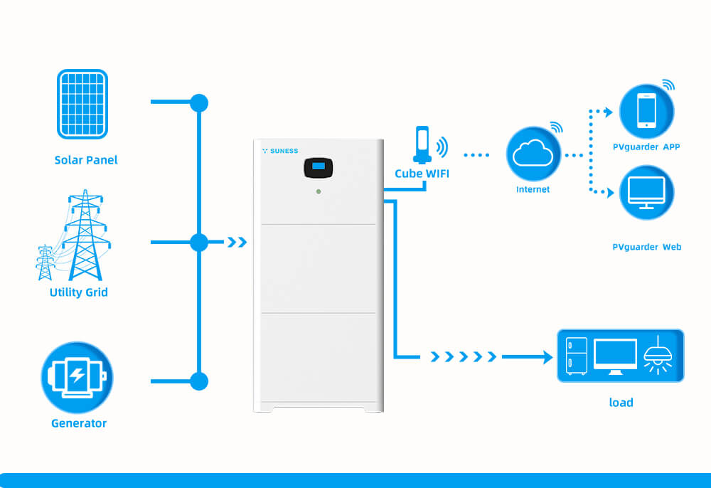 5kva inverter with battery price