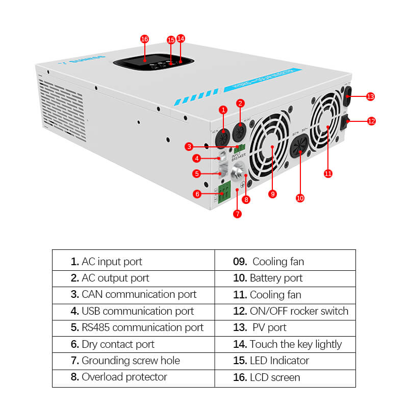 off grid 240v solar system