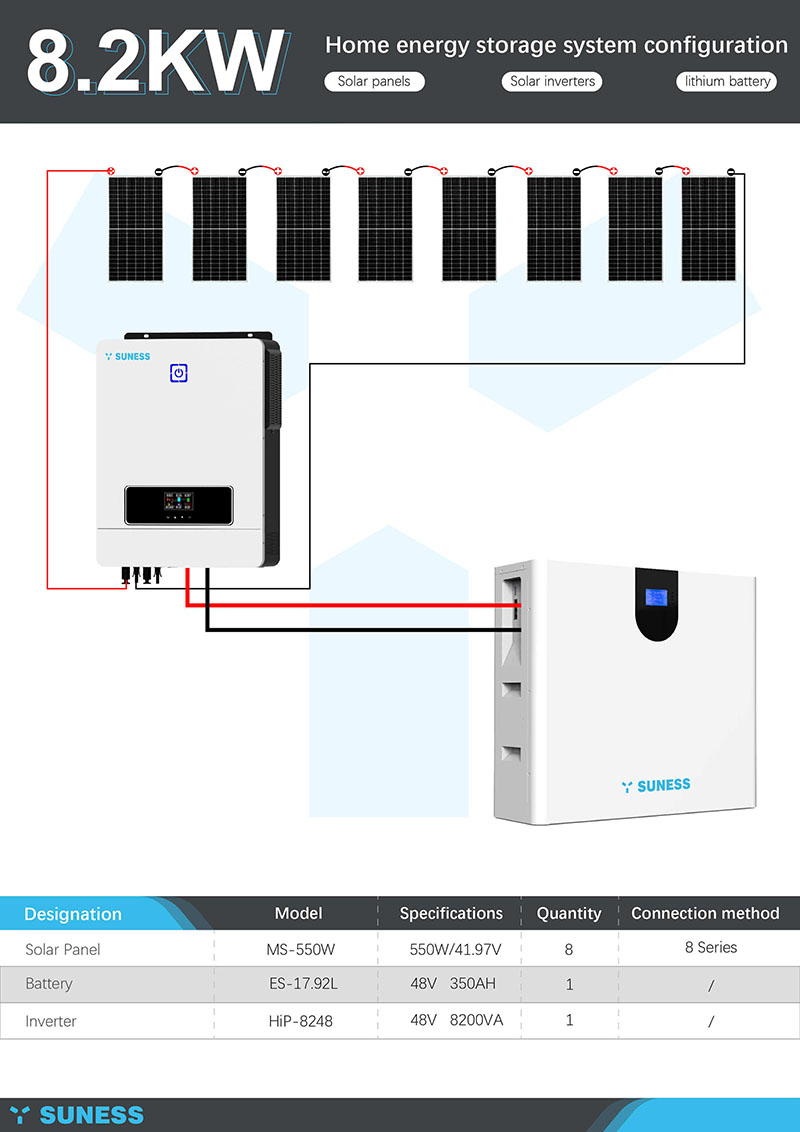 8KW System| Baterya ng LiFePO4 | Solar Inverter