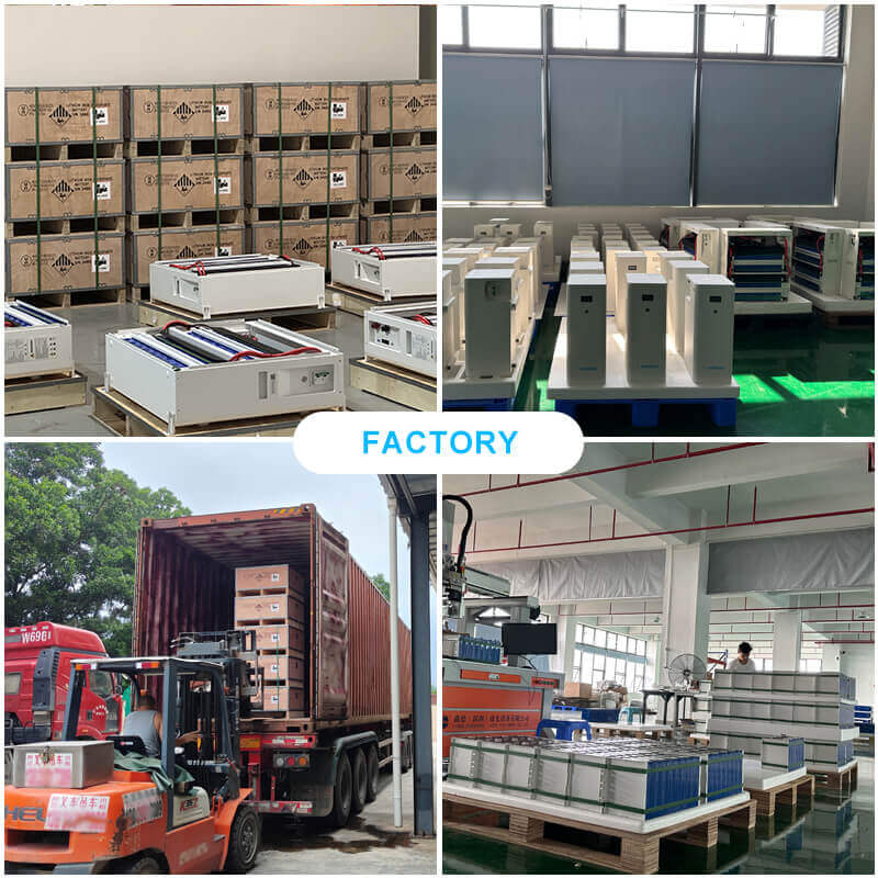 lithium Battery Factory