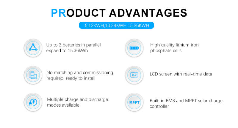 Sun5000 Products manual