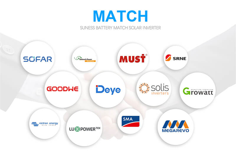 ES-15.36L battery match