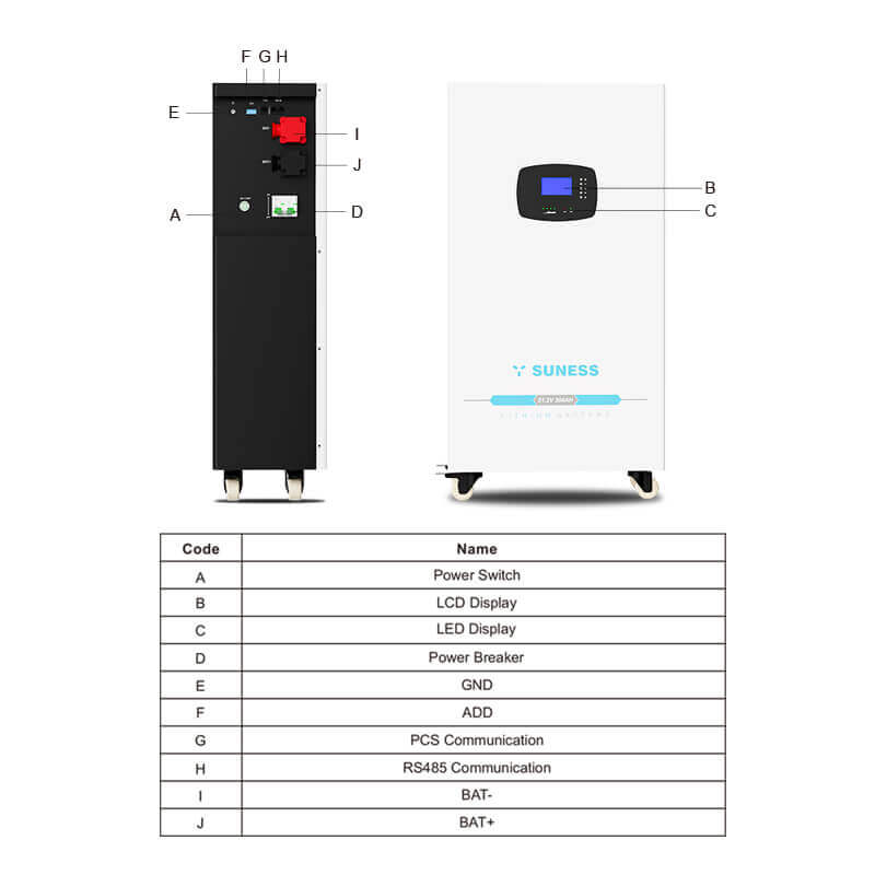 48V inverter battery