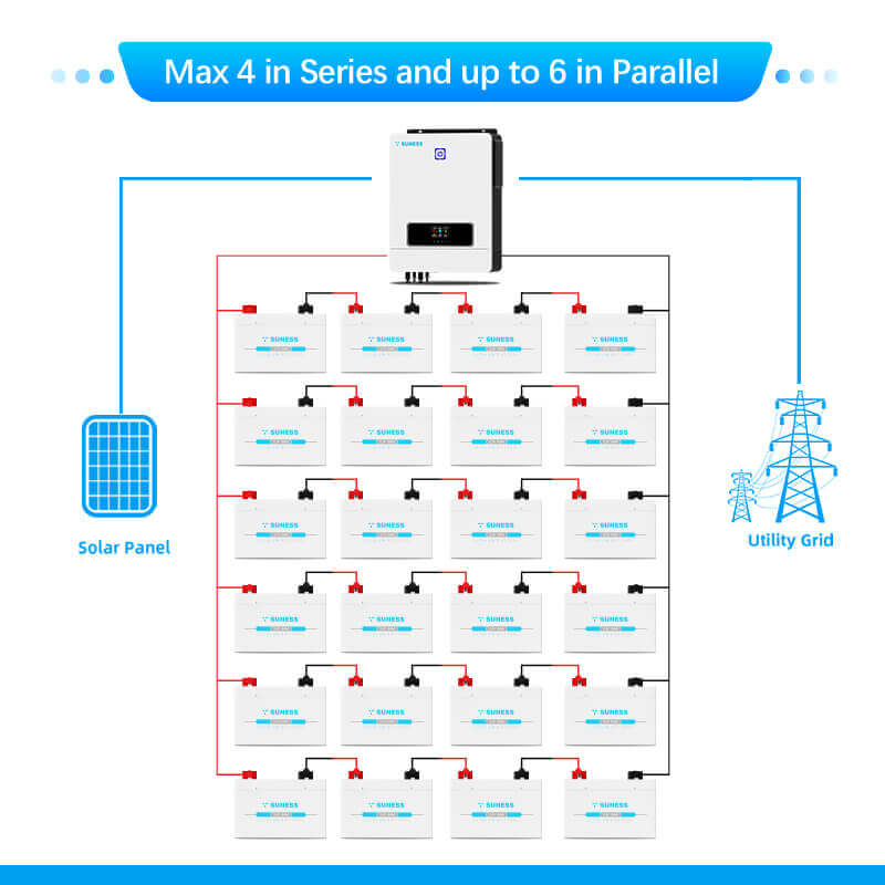 lithium batter in series at inparallel