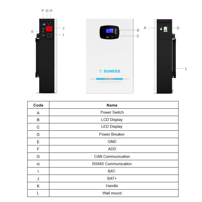 EV-5.12M 24V 200AH | A grade | Lithium Battery