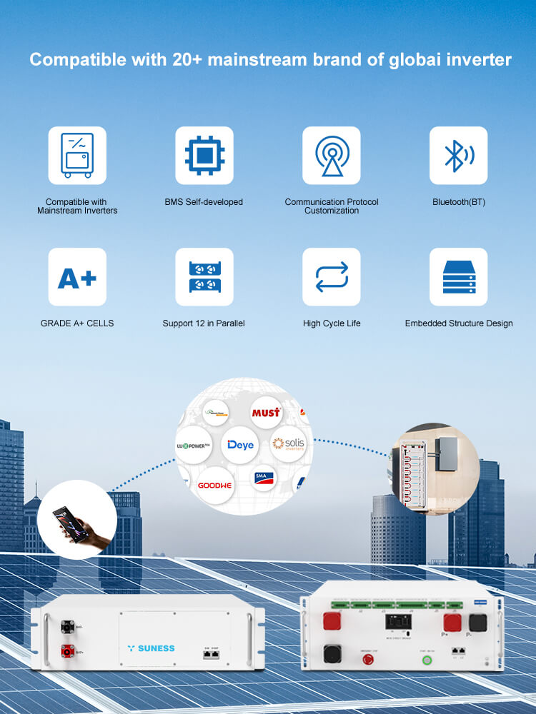 pang-industriya na imbakan ng baterya pang-industriya na imbakan ng baterya