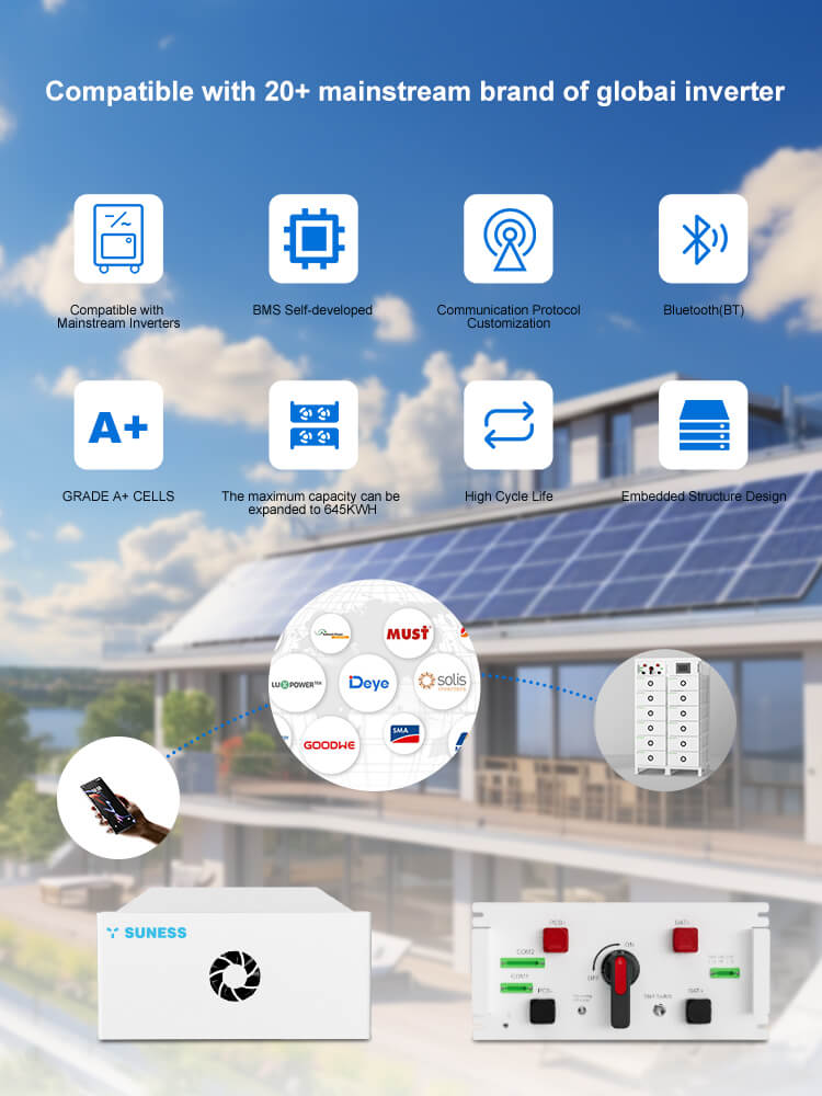 baterya ng imbakan ng enerhiya baterya ng imbakan ng enerhiya