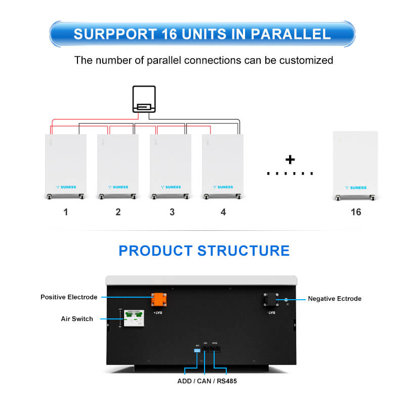 solar na baterya sa parallel