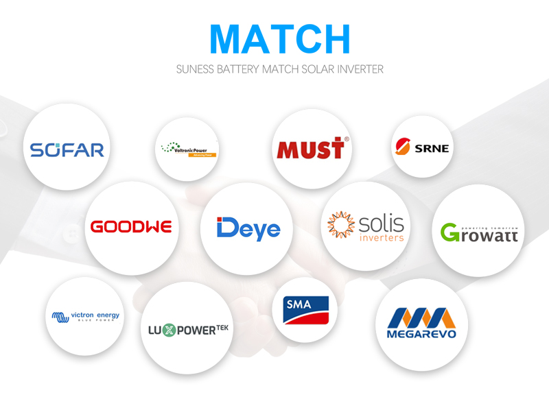 FAQ sa Pag-install ng Solar Battery para sa mga Installer