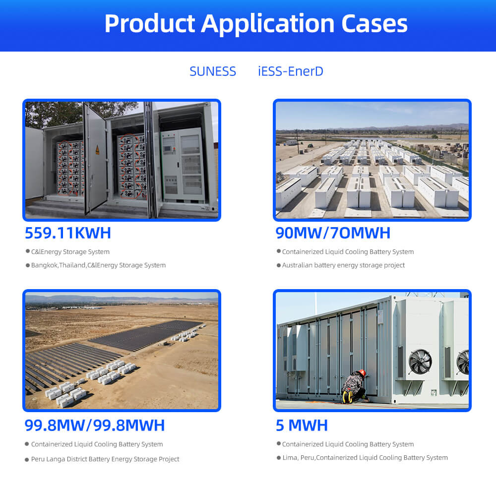CASE ng Lithium Battery