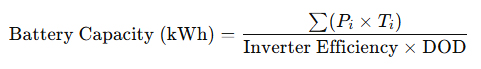 Paano Kalkulahin ang Tamang Laki ng System Storage ng Enerhiya para sa Iyong Tahanan Paano Kalkulahin ang Tamang Laki ng System Storage ng Enerhiya para sa Iyong Tahanan