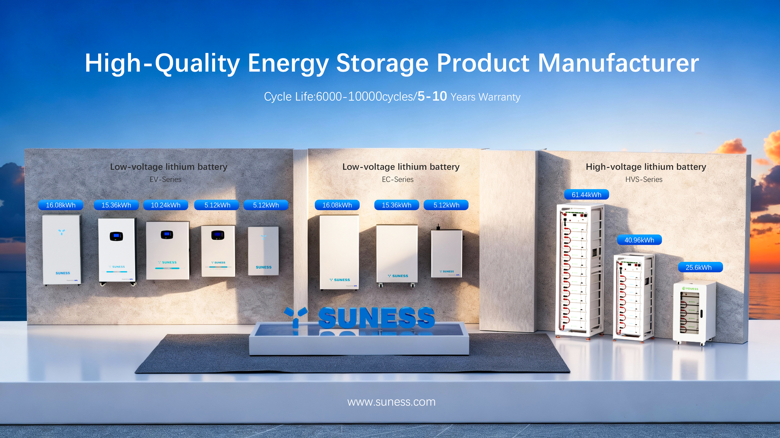 High Voltage vs Low Voltage Lithium Baterya: Paano Pumili ng Tamang Energy Storage System