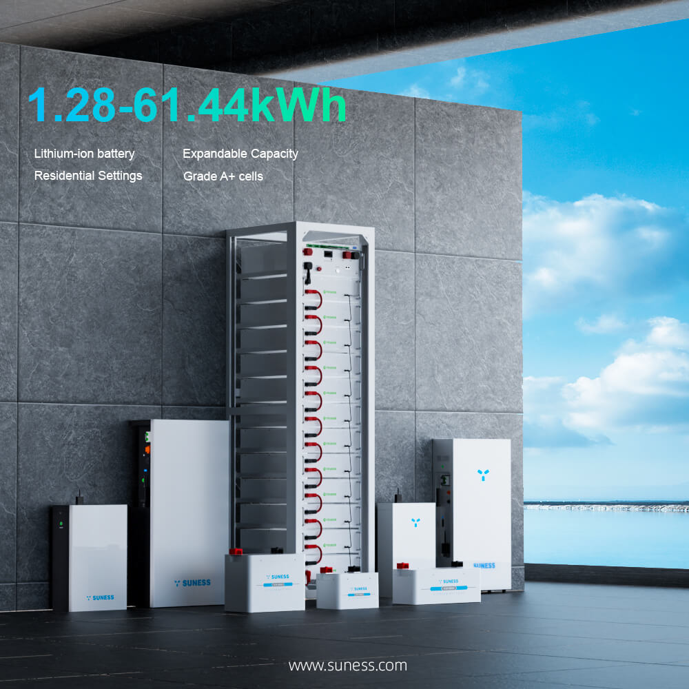 Why the Solar Storage Boom of 2025 Matters — And What SUNESS Brings to the Table