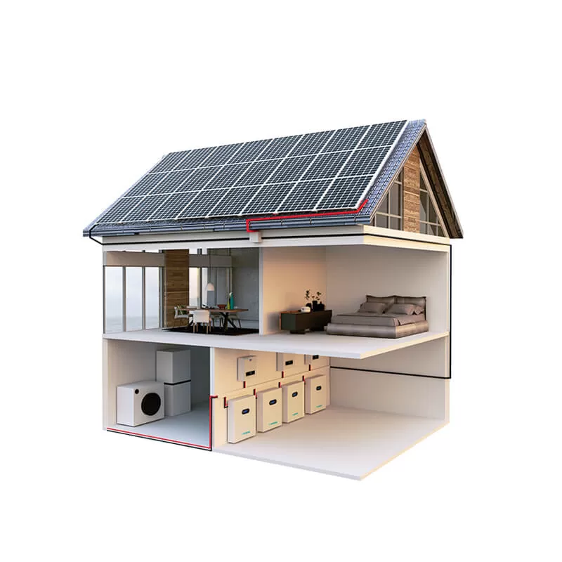 Hindi pagkakaunawaan sa solar energy