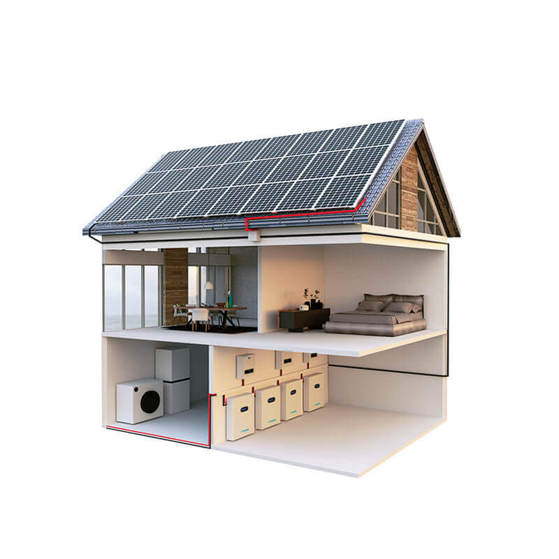 DIY home solar kit