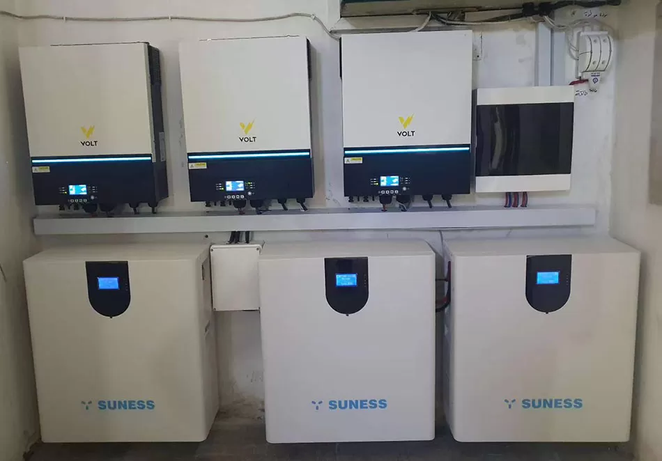 Radiance of Solar Power: Powering Transformation in the Southeast Asian Market