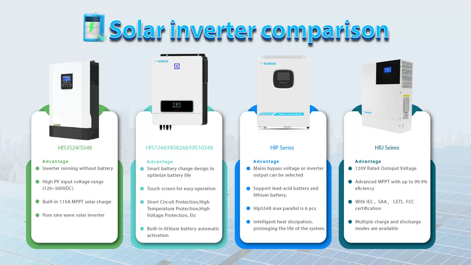 What functions does a solar inverter serve?