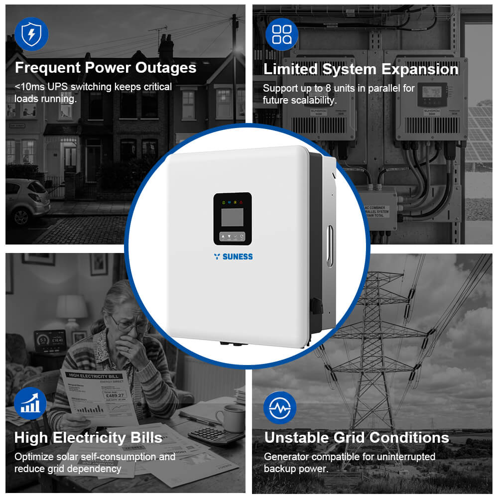 EH-8KL1 8KW| single phase |hybrid Inverter